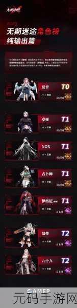 2022 无期迷途公测角色强度全面解析