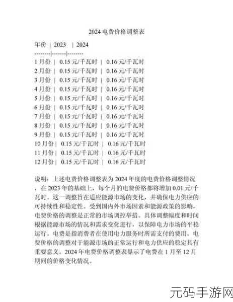 理论电费2024最新:2024年理论电费分析与未来趋势展望