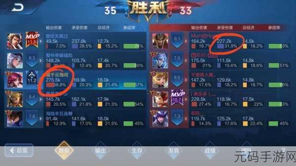王者荣耀 S11 赛季，坦克荣耀，谁能称霸战场？