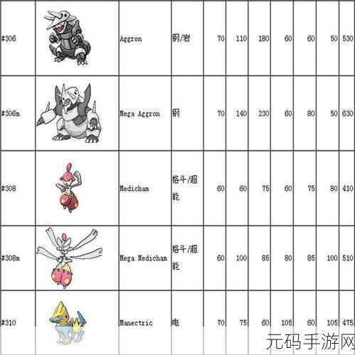 口袋妖怪复刻，海刺龙种族值深度解析与实战运用