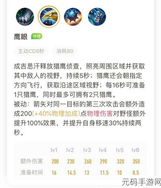 王者荣耀 S12 成吉思汗出装与五级铭文深度解析