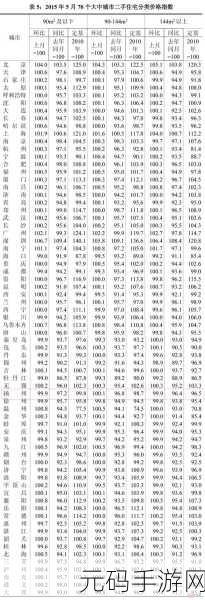 亚洲一线二线三线区精华液:1. 亚洲一线二线三线城市精华液市场分析与趋势