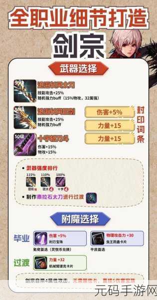 DNF 手游剑宗钝器装备抉择,深度解析与最佳推荐
