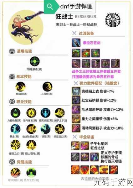 DNF 手游剑宗钝器装备抉择,深度解析与最佳推荐
