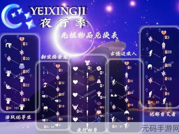 光遇笛子先祖兑换物品全解析