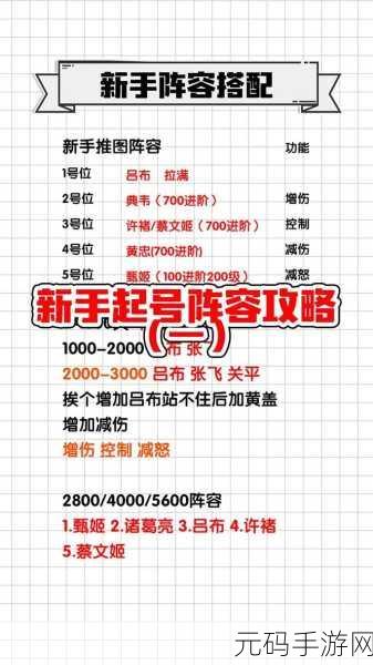塔防三国志手游武将进阶必备，材料获取秘籍大公开