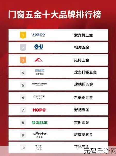 一线产品和二线产品的区别:1. 一线产品与二线产品的市场定位分析