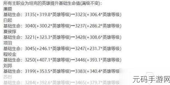 王者荣耀，霸气名字塑造非凡王者之路