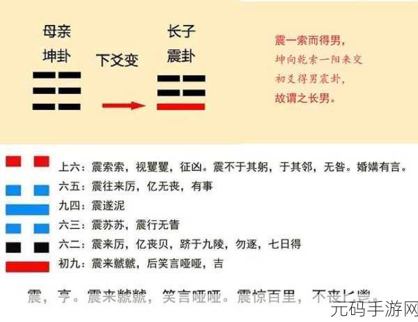 比鬯无惊是什么生肖：生肖与命运：探索比鬯无惊的深层含义