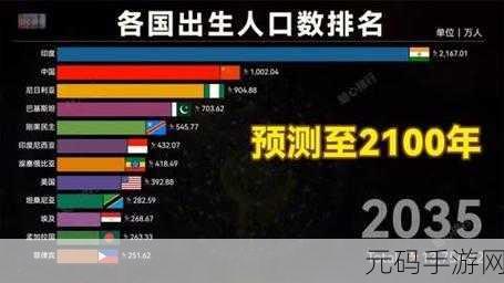 2024年全球人口分布百分比:2024年全球人口分布:国家与地区的多样性探讨