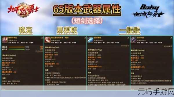 DNF 手游,圣骑士与大枪职业深度剖析,谁是王者之选?