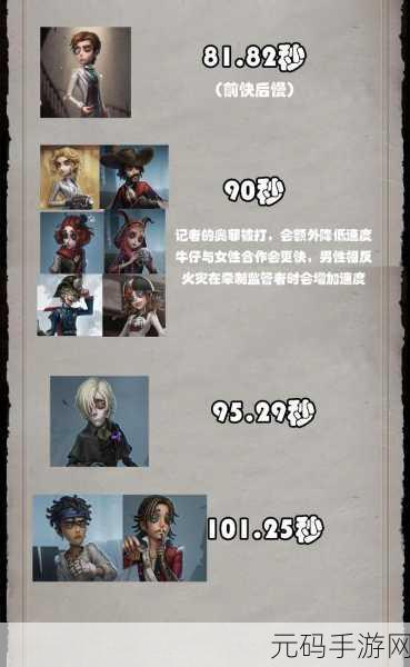第五人格，盲女开局敲棍的风险与收益全解析