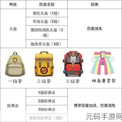 香肠派对火力模式武器选择秘籍大公开