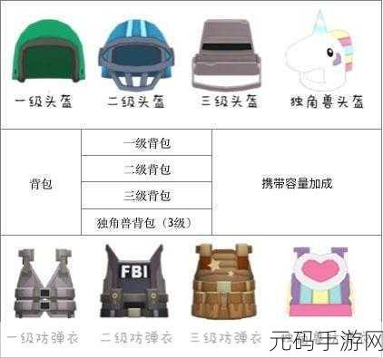 香肠派对火力模式武器选择秘籍大公开