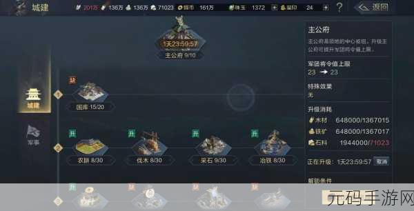鸿图之下配将秘籍,武将阵容搭配深度剖析