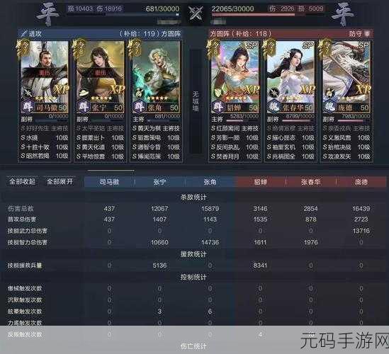 鸿图之下配将秘籍,武将阵容搭配深度剖析