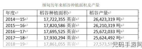 97精产国品一二三产区:1. 深度解析97精产国品的三大核心产区发展
