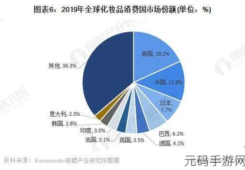 97精产国品一二三产区:1. 深度解析97精产国品的三大核心产区发展
