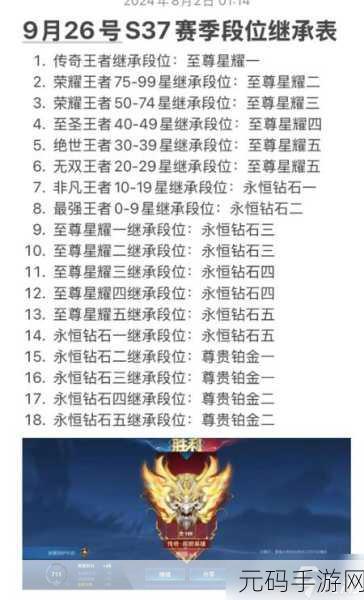 王者新赛季什么时候更新:王者荣耀新赛季更新时间揭秘与玩法分析