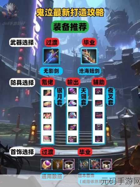 DNF 鬼泣必备,神话装备的绝佳选择指南