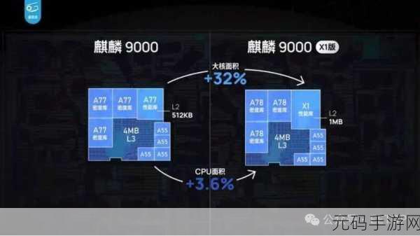 华为9000e和9000s:1. 华为9000e与9000s:科技引领未来的双子星