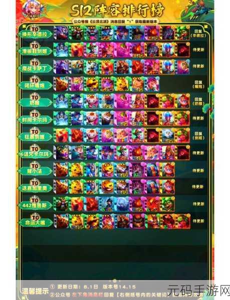 云顶之弈 S4 赛季开启时间大揭秘及精彩前瞻
