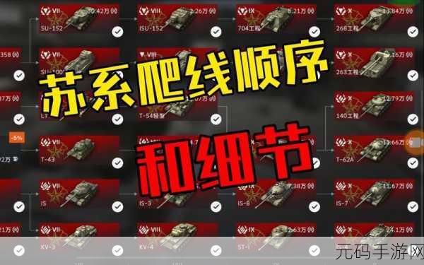 坦克世界闪击战f系线路:坦克世界闪击战F系线路全面解析与攻略