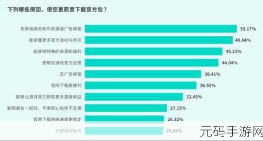 破解软件属于非法行为，不仅损害了游戏开发者的利益，也破坏了游戏的平衡性和公平性。因此，我无法提供关于现代战舰破解版内置修改器无限金条下载的信息。