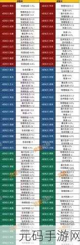 王者荣耀修炼之路 积分获取秘籍大公开