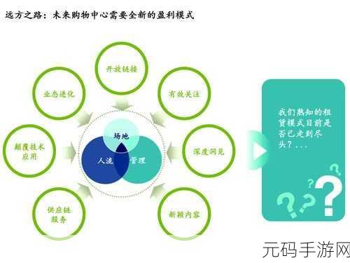 一马双跨by折枚针：1. 一马双跨：折枚针的创新与突破之路