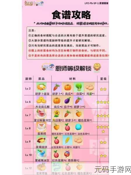 摩尔庄园,让物品飞天的神奇秘籍