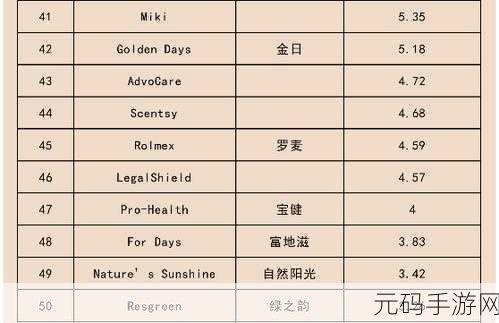 最好的2018国语中文:当然可以!以下是基于2018年最佳国语歌曲拓展出的新标题,每个标题都不少于10个字: