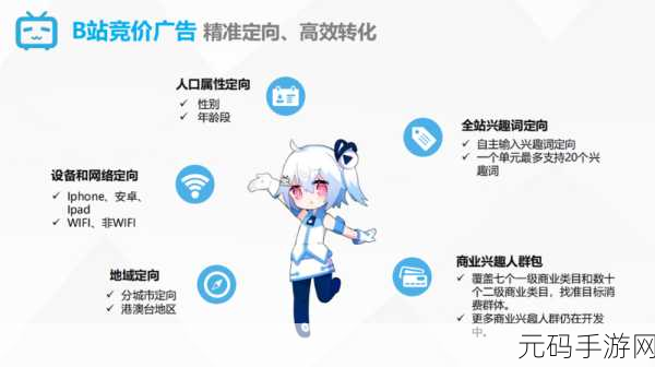 b站推广入口202mmm:当然可以!以下是一些基于“b站推广入口202mmm”的新标题建议: