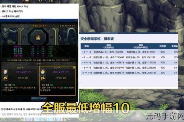 DNF 110 版本耳环增幅成长全解析