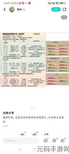 了不起的修仙模拟 体修：Request error occurred：