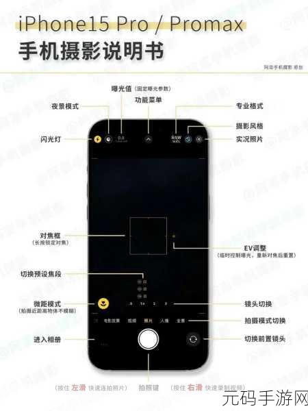 iTunes不能识别iPhone15pro：iTunes无法识别iPhone 15 Pro的解决方案与常见问题解析