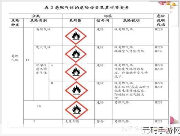 精产国品一二三产品区别大吗知乎：1. 精产国品一二三：产品差异详解与对比分析