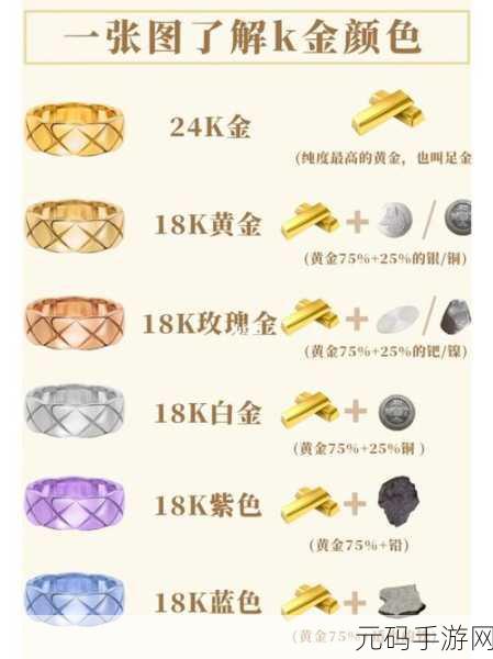 成色18k1.220.38游戏:1. 《18K成色的神秘宝藏探险