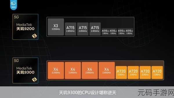 现在联发科跟高通差距大吗:1. 联发科与高通:技术差距如何影响市场竞争?
