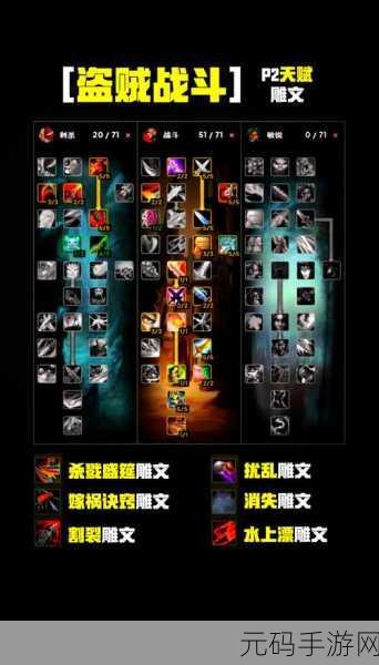 国服巫妖王之怒盗贼升级攻略：1. 《国服巫妖王之怒：盗贼升级全攻略详解