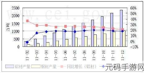 100大看免费行情的：1. 免费行情分析：如何从100大看市场趋势