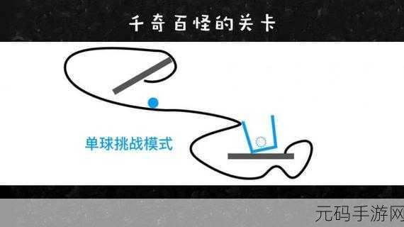 小清新物理挑战新纪元，一发不止安卓版清新上线，小球闯关乐趣无限！