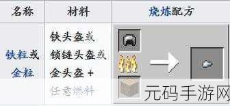 我的世界手机版铁头盔打造全攻略