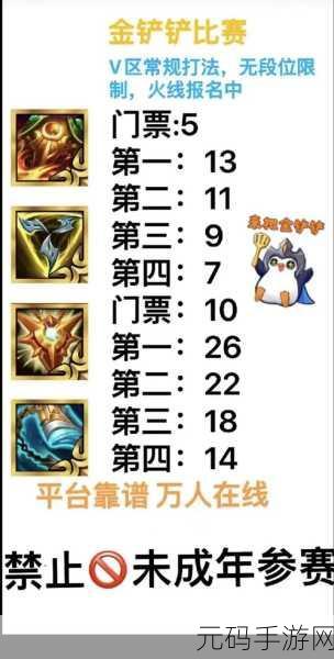金铲铲之战，弈士冲级活动 丰厚奖励全解析