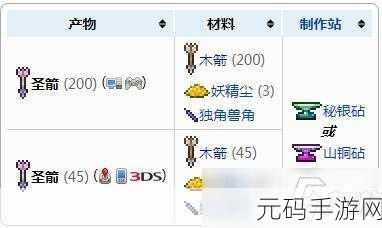 泰拉瑞亚珍珠木锤的完美制作指南