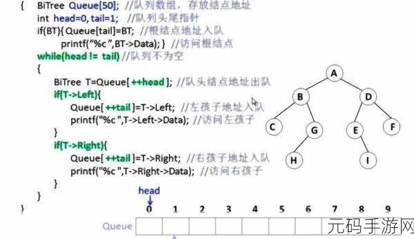 天码中文字幕：1. 解析天码字幕背后的神秘算法