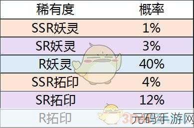 神都夜行录 SSR 抽卡秘籍大公开!提升获取几率不再是梦
