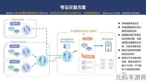 日本windowsserver中:1. 日本Windows Server在企业云计算中的应用与发展