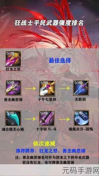 DNF 手游,远古武器深度剖析,助你选对职业专属
