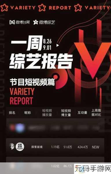 17c国产吃瓜在线：1. 17c国产吃瓜在线：最新八卦大揭秘！